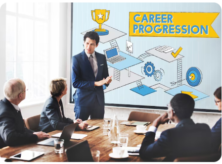 OKR Certification Training